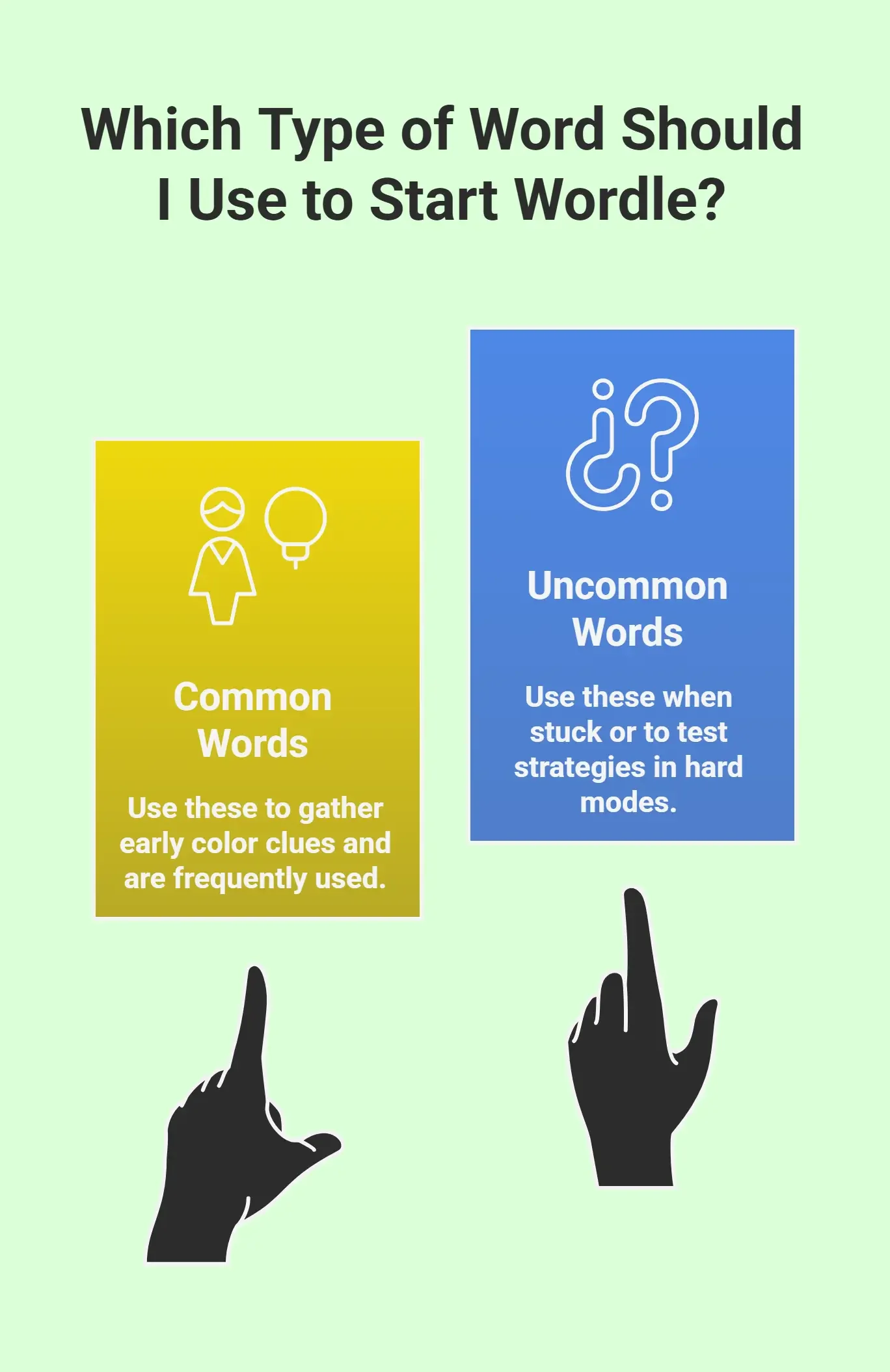 Types of Words in the Wordle Infinite Word List - visual selection